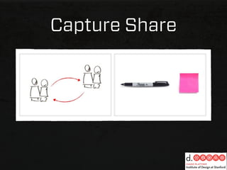 Capture Share
 
