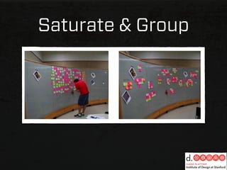 Saturate & Group
 