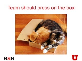 eae
Team should press on the box
 