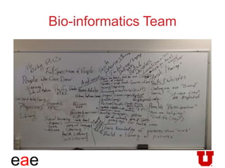 eae
Bio-informatics Team
 