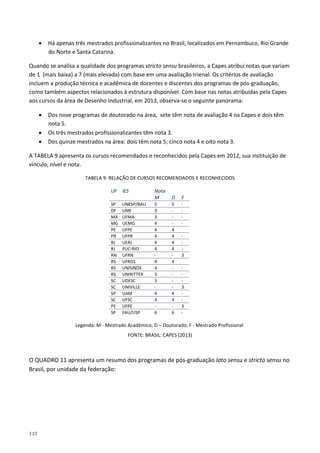 110
• Há apenas três mestrados profissionalizantes no Brasil, localizados em Pernambuco, Rio Grande
do Norte e Santa Catarina.
Quando se analisa a qualidade dos programas stricto sensu brasileiros, a Capes atribui notas que variam
de 1 (mais baixa) a 7 (mais elevada) com base em uma avaliação trienal. Os critérios de avaliação
incluem a produção técnica e acadêmica de docentes e discentes dos programas de pós-graduação,
como também aspectos relacionados à estrutura disponível. Com base nas notas atribuídas pela Capes
aos cursos da área de Desenho Industrial, em 2013, observa-se o seguinte panorama:
• Dos nove programas de doutorado na área, sete têm nota de avaliação 4 na Capes e dois têm
nota 5.
• Os três mestrados profissionalizantes têm nota 3.
• Dos quinze mestrados na área: dois têm nota 5; cinco nota 4 e oito nota 3.
A TABELA 9 apresenta os cursos recomendados e reconhecidos pela Capes em 2012, sua instituição de
vínculo, nível e nota.
TABELA 9: RELAÇÃO DE CURSOS RECOMENDADOS E RECONHECIDOS
UF IES Nota
M D F
SP UNESP/BAU 5 5 -
DF UNB 3 - -
MA UFMA 3 - -
MG UEMG 4 - -
PE UFPE 4 4
PR UFPR 4 4 -
RJ UERJ 4 4 -
RJ PUC-RIO 4 4 -
RN UFRN - - 3
RS UFRGS 4 4
RS UNISINOS 4 - -
RS UNIRITTER 3 - -
SC UDESC 3 - -
SC UNIVILLE - - 3
SP UAM 4 4 -
SC UFSC 4 4 -
PE UFPE - - 3
SP FAU/USP 6 6 -
Legenda: M - Mestrado Acadêmico; D – Doutorado; F - Mestrado Profissional
FONTE: BRASIL: CAPES (2013)
O QUADRO 11 apresenta um resumo dos programas de pós-graduação lato sensu e stricto sensu no
Brasil, por unidade da federação:
 