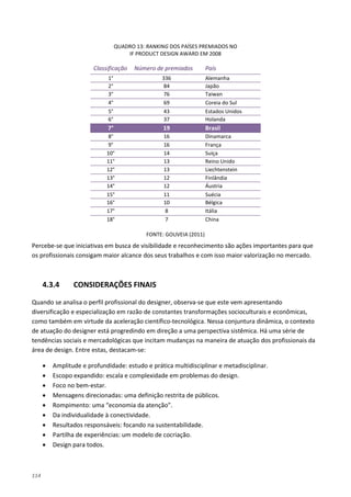 114
QUADRO 13: RANKING DOS PAÍSES PREMIADOS NO
IF PRODUCT DESIGN AWARD EM 2008
Classificação Número de premiados País
1° 336 Alemanha
2° 84 Japão
3° 76 Taiwan
4° 69 Coreia do Sul
5° 43 Estados Unidos
6° 37 Holanda
7° 19 Brasil
8° 16 Dinamarca
9° 16 França
10° 14 Suíça
11° 13 Reino Unido
12° 13 Liechtenstein
13° 12 Finlândia
14° 12 Áustria
15° 11 Suécia
16° 10 Bélgica
17° 8 Itália
18° 7 China
FONTE: GOUVEIA (2011)
Percebe-se que iniciativas em busca de visibilidade e reconhecimento são ações importantes para que
os profissionais consigam maior alcance dos seus trabalhos e com isso maior valorização no mercado.
4.3.4 CONSIDERAÇÕES FINAIS
Quando se analisa o perfil profissional do designer, observa-se que este vem apresentando
diversificação e especialização em razão de constantes transformações socioculturais e econômicas,
como também em virtude da aceleração científico-tecnológica. Nessa conjuntura dinâmica, o contexto
de atuação do designer está progredindo em direção a uma perspectiva sistêmica. Há uma série de
tendências sociais e mercadológicas que incitam mudanças na maneira de atuação dos profissionais da
área de design. Entre estas, destacam-se:
• Amplitude e profundidade: estudo e prática multidisciplinar e metadisciplinar.
• Escopo expandido: escala e complexidade em problemas do design.
• Foco no bem-estar.
• Mensagens direcionadas: uma definição restrita de públicos.
• Rompimento: uma “economia da atenção”.
• Da individualidade à conectividade.
• Resultados responsáveis: focando na sustentabilidade.
• Partilha de experiências: um modelo de cocriação.
• Design para todos.
 