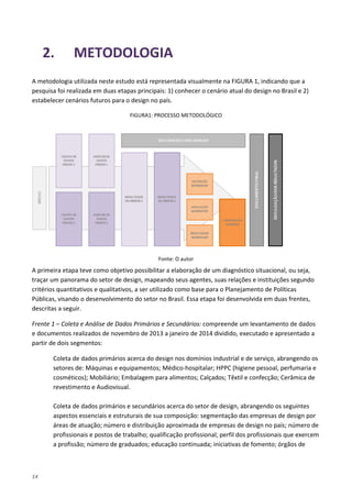 14
2. METODOLOGIA
A metodologia utilizada neste estudo está representada visualmente na FIGURA 1, indicando que a
pesquisa foi realizada em duas etapas principais: 1) conhecer o cenário atual do design no Brasil e 2)
estabelecer cenários futuros para o design no país.
FIGURA1: PROCESSO METODOLÓGICO
Fonte: O autor
A primeira etapa teve como objetivo possibilitar a elaboração de um diagnóstico situacional, ou seja,
traçar um panorama do setor de design, mapeando seus agentes, suas relações e instituições segundo
critérios quantitativos e qualitativos, a ser utilizado como base para o Planejamento de Políticas
Públicas, visando o desenvolvimento do setor no Brasil. Essa etapa foi desenvolvida em duas frentes,
descritas a seguir.
Frente 1 – Coleta e Análise de Dados Primários e Secundários: compreende um levantamento de dados
e documentos realizados de novembro de 2013 a janeiro de 2014 dividido, executado e apresentado a
partir de dois segmentos:
Coleta de dados primários acerca do design nos domínios industrial e de serviço, abrangendo os
setores de: Máquinas e equipamentos; Médico-hospitalar; HPPC (higiene pessoal, perfumaria e
cosméticos); Mobiliário; Embalagem para alimentos; Calçados; Têxtil e confecção; Cerâmica de
revestimento e Audiovisual.
Coleta de dados primários e secundários acerca do setor de design, abrangendo os seguintes
aspectos essenciais e estruturais de sua composição: segmentação das empresas de design por
áreas de atuação; número e distribuição aproximada de empresas de design no país; número de
profissionais e postos de trabalho; qualificação profissional; perfil dos profissionais que exercem
a profissão; número de graduados; educação continuada; iniciativas de fomento; órgãos de
 