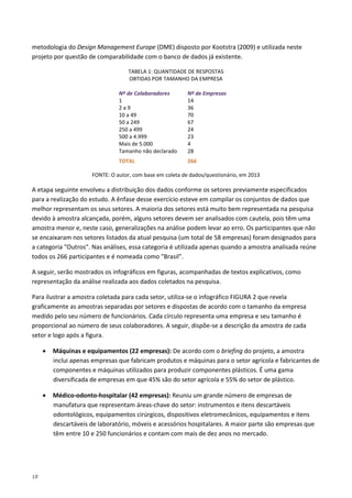 18
metodologia do Design Management Europe (DME) disposto por Kootstra (2009) e utilizada neste
projeto por questão de comparabilidade com o banco de dados já existente.
TABELA 1: QUANTIDADE DE RESPOSTAS
OBTIDAS POR TAMANHO DA EMPRESA
Nº de Colaboradores Nº de Empresas
1 14
2 a 9 36
10 a 49 70
50 a 249 67
250 a 499 24
500 a 4.999 23
Mais de 5.000 4
Tamanho não declarado 28
TOTAL 266
FONTE: O autor, com base em coleta de dados/questionário, em 2013
A etapa seguinte envolveu a distribuição dos dados conforme os setores previamente especificados
para a realização do estudo. A ênfase desse exercício esteve em compilar os conjuntos de dados que
melhor representam os seus setores. A maioria dos setores está muito bem representada na pesquisa
devido à amostra alcançada, porém, alguns setores devem ser analisados com cautela, pois têm uma
amostra menor e, neste caso, generalizações na análise podem levar ao erro. Os participantes que não
se encaixaram nos setores listados da atual pesquisa (um total de 58 empresas) foram designados para
a categoria "Outros". Nas análises, essa categoria é utilizada apenas quando a amostra analisada reúne
todos os 266 participantes e é nomeada como "Brasil".
A seguir, serão mostrados os infográficos em figuras, acompanhadas de textos explicativos, como
representação da análise realizada aos dados coletados na pesquisa.
Para ilustrar a amostra coletada para cada setor, utiliza-se o infográfico FIGURA 2 que revela
graficamente as amostras separadas por setores e dispostas de acordo com o tamanho da empresa
medido pelo seu número de funcionários. Cada círculo representa uma empresa e seu tamanho é
proporcional ao número de seus colaboradores. A seguir, dispõe-se a descrição da amostra de cada
setor e logo após a figura.
• Máquinas e equipamentos (22 empresas): De acordo com o briefing do projeto, a amostra
inclui apenas empresas que fabricam produtos e máquinas para o setor agrícola e fabricantes de
componentes e máquinas utilizados para produzir componentes plásticos. É uma gama
diversificada de empresas em que 45% são do setor agrícola e 55% do setor de plástico.
• Médico-odonto-hospitalar (42 empresas): Reuniu um grande número de empresas de
manufatura que representam áreas-chave do setor: instrumentos e itens descartáveis
odontológicos, equipamentos cirúrgicos, dispositivos eletromecânicos, equipamentos e itens
descartáveis de laboratório, móveis e acessórios hospitalares. A maior parte são empresas que
têm entre 10 e 250 funcionários e contam com mais de dez anos no mercado.
 