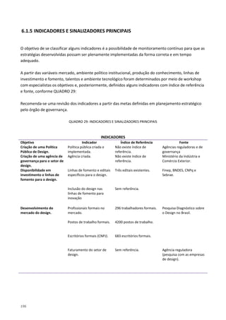 196
6.1.5 INDICADORES E SINALIZADORES PRINCIPAIS
O objetivo de se classificar alguns indicadores é a possibilidade de monitoramento contínuo para que as
estratégias desenvolvidas possam ser plenamente implementadas da forma correta e em tempo
adequado.
A partir das variáveis mercado, ambiente político institucional, produção do conhecimento, linhas de
investimento e fomento, talentos e ambiente tecnológico foram determinados por meio de workshop
com especialistas os objetivos e, posteriormente, definidos alguns indicadores com índice de referência
e fonte, conforme QUADRO 29:
Recomenda-se uma revisão dos indicadores a partir das metas definidas em planejamento estratégico
pelo órgão de governança.
QUADRO 29: INDICADORES E SINALIZADORES PRINCIPAIS
INDICADORES
Objetivo Indicador Índice de Referência Fonte
Criação de uma Política
Pública de Design.
Política pública criada e
implementada.
Não existe índice de
referência.
Agências reguladoras e de
governança
Criação de uma agência de
governança para o setor de
design.
Agência criada. Não existe índice de
referência.
Ministério da Indústria e
Comércio Exterior.
Disponibilidade em
investimento e linhas de
fomento para o design.
Linhas de fomento e editais
específicos para o design.
Três editais existentes. Finep, BNDES, CNPq e
Sebrae.
Inclusão do design nas
linhas de fomento para
inovação
Sem referência.
Desenvolvimento do
mercado do design.
Profissionais formais no
mercado.
296 trabalhadores formais. Pesquisa Diagnóstico sobre
o Design no Brasil.
Postos de trabalho formais. 4200 postos de trabalho.
Escritórios formais (CNPJ). 683 escritórios formais.
Faturamento do setor de
design.
Sem referência. Agência reguladora
(pesquisa com as empresas
de design).
 