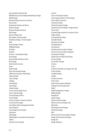 218
Basi Soluções Artísticas ME
BEMD Bureau de Estratégias Marketing e Design
BEND Design
Bendito Design Comercio e Serviço
Bente Altas
Bergamota Essência de Marca
Bertussi Design
Bertussi Design Industrial
BHZ Design
Bizarro Design Ltda.
Blu Design e Comunicação
BlueBossa Design e Comunicação
Bold
Bossa Design e Ideias
BRADDA Design
Brainbox
Brander
Branver - Branding & Design
Brav Design
Braza Gestão de Marcas Ltda
Bria Design
Britto Studio Criativo
Brivia
Buffo Design
By3 comunicação+design
C&M Comunicação e Marketing
Caburé Studio
Cacau Design
Cadsign
Caio Beltrão
Caju Design
Calebe Design
Canoa Comunicação Visual
Caos! vídeo & design
Carla Pig Degn Gráfico
Carpa Design
Cartaz Criações e Projetos Gráficos
Casa Desenho Design
Casa Milton Meira Designweb Estúdio
Casco Objetos
Caso Design Comunicação
Catenzaro
CCR Design
CDM Design e Consultoria Empresarial
CEB+D
Centeno Comunicação
Central
Centro de Design Feevale
Cesar Augusto Vitelli / Vitelli Design
Cesar Habert Paciornik
Charlotte Estúdio
Chelles & Hayashi Design
Cláudia Carminati Design e Diagramação
Clever Pack
Cocada Design Indústria e Comércio Ltda.
Cogito Design
Commgroup Branding
Complô Estúdio
Conceito em Design
Condição básica
Consultoria7
Contexto Comunicação e Design
Conticom Comunicação Integrada
Contraponto Design
Coode Comunicação & Branding
Corisco Design
Cravo Ofício Design
Criamia
Criara
Criativina Soluções em Design Ltda. ME
Criatus Design
Crisálida Design
CrisBils
Cristiano Censoni
Cristo Total
Cubo Comunicação Integrada
D Design Comunicação Ltda.
D56N
DAAZ Propaganda e Design
DABLIUdesign
Dangelo Di
danpC design
DaPinha Studio Design
DAZ Escritório de Design Ltda.
DB Grafics
DCA Ergonomia & Design
Deehouse Design
DEH
Denise Castro Comunicação e Design
Design A2 Escritório de Design
Design A3
Design Absoluto
 