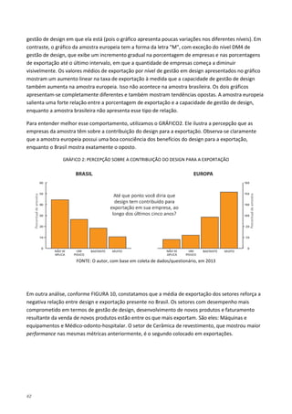 42
gestão de design em que ela está (pois o gráfico apresenta poucas variações nos diferentes níveis). Em
contraste, o gráfico da amostra europeia tem a forma da letra "M", com exceção do nível DM4 de
gestão de design, que exibe um incremento gradual na porcentagem de empresas e nas porcentagens
de exportação até o último intervalo, em que a quantidade de empresas começa a diminuir
visivelmente. Os valores médios de exportação por nível de gestão em design apresentados no gráfico
mostram um aumento linear na taxa de exportação à medida que a capacidade de gestão de design
também aumenta na amostra europeia. Isso não acontece na amostra brasileira. Os dois gráficos
apresentam-se completamente diferentes e também mostram tendências opostas. A amostra europeia
salienta uma forte relação entre a porcentagem de exportação e a capacidade de gestão de design,
enquanto a amostra brasileira não apresenta esse tipo de relação.
Para entender melhor esse comportamento, utilizamos o GRÁFICO2. Ele ilustra a percepção que as
empresas da amostra têm sobre a contribuição do design para a exportação. Observa-se claramente
que a amostra europeia possui uma boa consciência dos benefícios do design para a exportação,
enquanto o Brasil mostra exatamente o oposto.
GRÁFICO 2: PERCEPÇÃO SOBRE A CONTRIBUIÇÃO DO DESIGN PARA A EXPORTAÇÃO
FONTE: O autor, com base em coleta de dados/questionário, em 2013
Em outra análise, conforme FIGURA 10, constatamos que a média de exportação dos setores reforça a
negativa relação entre design e exportação presente no Brasil. Os setores com desempenho mais
comprometido em termos de gestão de design, desenvolvimento de novos produtos e faturamento
resultante da venda de novos produtos estão entre os que mais exportam. São eles: Máquinas e
equipamentos e Médico-odonto-hospitalar. O setor de Cerâmica de revestimento, que mostrou maior
performance nas mesmas métricas anteriormente, é o segundo colocado em exportações.
 