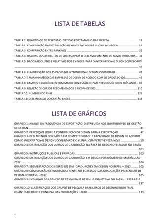 4
LISTA DE TABELAS
TABELA 1: QUANTIDADE DE RESPOSTAS OBTIDAS POR TAMANHO DA EMPRESA........................................ 18
TABELA 2: COMPARAÇÃO DA DISTRIBUIÇÃO DE AMOSTRAS DO BRASIL COM A EUROPA ............................ 26
TABELA 3: COMPARAÇÃO ENTRE RANKINGS .................................................................................................. 32
TABELA 4: RANKING DOS ATRIBUTOS DE SUCESSO PARA O DESENVOLVIMENTO DE NOVOS PRODUTOS.... 32
TABELA 5: DADOS ABSOLUTOS E RELATIVOS DOS 15 PAÍSES PARA O INTERNATIONAL DESIGN SCOREBOARD
......................................................................................................................................................................... 47
TABELA 6: CLASSIFICAÇÃO DOS 15 PAÍSES NO INTERNATIONAL DESIGN SCOREBOARD................................ 47
TABELA 7: TAMANHO MÉDIO DAS EMPRESAS DE DESIGN DE ACORDO COM OS DADOS DO IDS.................. 49
TABELA 8: CAMPOS TECNOLÓGICOS COM MAIOR CONCESSÃO DE PATENTES NOS ÚLTIMOS TRÊS ANOS... 82
TABELA 9: RELAÇÃO DE CURSOS RECOMENDADOS E RECONHECIDOS ........................................................ 110
TABELA 10: NÚMEROS DO RHAE................................................................................................................... 129
TABELA 11: DESEMBOLSOS DO CARTÃO BNDES........................................................................................... 133
LISTA DE GRÁFICOS
GRÁFICO 1: ANÁLISE DA FREQUÊNCIA DE EXPORTAÇÃO DISTRIBUÍDA NOS QUATRO NÍVEIS DE GESTÃO
DE DESIGN.................................................................................................................................................. 41
GRÁFICO 2: PERCEPÇÃO SOBRE A CONTRIBUIÇÃO DO DESIGN PARA A EXPORTAÇÃO ............................ 42
GRÁFICO 3: DESEMPENHO DOS PAÍSES EM COMPETITIVIDADE E CAPACIDADE DE DESIGN DE ACORDO
COM O INTERNATIONAL DESIGN SCOREBOARD E O GLOBAL COMPETITIVENESS INDEX ......................... 50
GRÁFICO 4: DISTRIBUIÇÃO DOS CURSOS DE GRADUAÇÃO NA ÁREA DE DESIGN OFERTADOS NO BRASIL
.................................................................................................................................................................. 103
GRÁFICO 5: INSTITUIÇÕES PÚBLICAS E PRIVADAS................................................................................... 103
GRÁFICO 6: DISTRIBUIÇÃO DOS CURSOS DE GRADUAÇÃO EM DESIGN POR NÚMERO DE MATRÍCULAS –
2012.......................................................................................................................................................... 104
GRÁFICO 7: SEGMENTAÇÃO DOS EGRESSOS DAS GRADUAÇÕES EM DESIGN NO BRASIL – 2012 ......... 105
GRÁFICO 8: COMPARAÇÃO DE INGRESSOS FRENTE AOS EGRESSOS DAS GRADUAÇÕES PRESENCIAIS DE
DESIGN NO BRASIL – 2012 ....................................................................................................................... 105
GRÁFICO 9: EVOLUÇÃO DOS GRUPOS DE PESQUISA DE DESENHO INDUSTRIAL NO BRASIL – 1993-2010
.................................................................................................................................................................. 137
GRÁFICO 10: CLASSIFICAÇÃO DOS GRUPOS DE PESQUISA BRASILEIROS DE DESENHO INDUSTRIAL
QUANTO AO OBJETO PRINCIPAL DAS PUBLICAÇÕES – 2010................................................................... 139
 