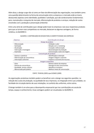 57
Além disso, o design surge não só como um fator de diferenciação das organizações, mas também como
uma questão determinante na forma de comunicação entre a empresa e o mercado onde se insere,
destacando aspectos como identidade, qualidade e satisfação, que são condicionantes fundamentais
para: manutenção e conquista de mercado; diferenciação de produtos e serviços; redução de custos
envolvidos com a produção e preservação ambiental.
Entre uma série de contribuições que o design pode trazer às empresas e aos seus respectivos produtos
para que se tornem mais competitivos no mercado, destacam-se algumas vantagens, de forma
sintética, no QUADRO 2:
QUADRO 2: CONTRIBUIÇÃO DO DESIGN PARA A COMPETITIVIDADE DAS EMPRESAS
Objetivo Contribuição do design
Design de produto
- Diferenciação
- Satisfação
- Atualização
- Fabricação e montagem
- Expressão
- Utilidade e valor
- Relação com o marketing
- Inovação e diferenciação
- Racionalização da produção
- Comunicação e valor da imagem
Comunicação do produto
- Clareza e coerência
- Diferenciação da concorrência
- Informação suficiente
- Identificação e distinção
- Imagem integral e coerente
- Impacto e economia de recursos
Imagem corporativa
- Clara
- Distinta da concorrência
- Qualidade, serviço, eficácia
- Memorizada pelo público
- Otimiza valores da empresa
- Distingue-se dos concorrentes
- Identifica e incorpora
- Melhora meios de comunicação
FONTE: TEIXEIRA (2005) apud GOMES (2009)
As organizações produtivas também podem se beneficiar com o design nas seguintes questões: na
redução dos custos de produção, na qualidade de seus impressos, na integração entre suas unidades, na
facilidade de circulação dentro de suas instalações, no conforto dos uniformes, entre outros.
O design também é um ativo para o desempenho empresarial que traz contribuições em escala de
tempo, espaço e conhecimento. Essas vantagens podem ser visualizadas no QUADRO 3.
 