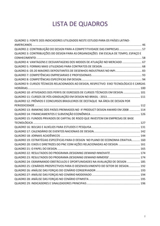 5
LISTA DE QUADROS
QUADRO 1: FONTE DOS INDICADORES UTILIZADOS NESTE ESTUDO PARA OS PAÍSES LATINO-
AMERICANOS ............................................................................................................................................. 46
QUADRO 2: CONTRIBUIÇÃO DO DESIGN PARA A COMPETITIVIDADE DAS EMPRESAS............................. 57
QUADRO 3: CONTRIBUIÇÕES DO DESIGN PARA AS ORGANIZAÇÕES EM ESCALA DE TEMPO, ESPAÇO E
CONHECIMENTO ........................................................................................................................................ 58
QUADRO 4: VANTAGENS E DESVANTAGENS DOS MODOS DE ATUAÇÃO NO MERCADO ......................... 67
QUADRO 5: FORMAS MAIS UTILIZADAS PARA CONTRATOS DE DESIGN................................................... 68
QUADRO 6: OS 20 MAIORES DEPOSITANTES DE DESENHOS INDUSTRIAIS NO INPI.................................. 83
QUADRO 7: COMPETÊNCIAS EMPRESARIAIS E PROFISSIONAIS................................................................. 93
QUADRO 8: COMPETÊNCIAS ESPECÍFICAS EM DESIGN.............................................................................. 94
QUADRO 9: CURSOS TÉCNICOS RELACIONADOS AO DESIGN, RESPECTIVO EIXO TECNOLÓGICO E CARGAS
HORÁRIAS................................................................................................................................................. 100
QUADRO 10: ATIVIDADES DOS PERFIS DE EGRESSOS DE CURSOS TÉCNICOS EM DESIGN...................... 101
QUADRO 11: CURSOS DE PÓS-GRADUAÇÃO EM DESIGN NO BRASIL - 2013........................................... 111
QUADRO 12: PRÊMIOS E CONCURSOS BRASILEIROS DE DESTAQUE NA ÁREA DE DESIGN POR
PERIODICIDADE ........................................................................................................................................ 112
QUADRO 13: RANKING DOS PAÍSES PREMIADOS NO IF PRODUCT DESIGN AWARD EM 2008 .............. 114
QUADRO 14: FINANCIAMENTOS E SUBVENÇÃO ECONÔMICA................................................................ 126
QUADRO 15: FUNDOS PRIVADOS DE CAPITAL DE RISCO QUE INVESTEM EM EMPRESAS DE BASE
TECNOLÓGICA .......................................................................................................................................... 127
QUADRO 16: BOLSAS E AUXÍLIOS PARA ESTUDOS E PESQUISA............................................................... 131
QUADRO 17: CALENDÁRIO DE EVENTOS NACIONAIS DE DESIGN............................................................ 142
QUADRO 18: JORNAIS ACADÊMICOS....................................................................................................... 144
QUADRO 19: ESTRATÉGIAS ESPECÍFICAS PARA O DESIGN NO PLANO DE ECONOMIA CRIATIVA........... 160
QUADRO 20: EIXOS E DIRETRIZES DO PNC COM AÇÕES RELACIONADAS AO DESIGN ............................ 161
QUADRO 21: O PAPEL DO DESIGN ........................................................................................................... 165
QUADRO 22: RESULTADOS DO PROGRAMA DESIGNING DEMAND INNOVATE....................................... 174
QUADRO 23: RESULTADOS DO PROGRAMA DESIGNING DEMAND IMMERSE ........................................ 174
QUADRO 24: EXAMINANDO OBSTÁCULOS E OPORTUNIDADES NA AVALIAÇÃO DE DESIGN ................. 185
QUADRO 25: CENÁRIOS PROSPECTIVOS PARA O DESENVOLVIMENTO DO SETOR DE DESIGN............... 192
QUADRO 26: ANÁLISE DAS FORÇAS DO CENÁRIO CONSERVADOR ......................................................... 193
QUADRO 27: ANÁLISE DAS FORÇAS NO CENÁRIO MODERADO .............................................................. 194
QUADRO 28: ANÁLISE DAS FORÇAS NO CENÁRIO OTIMISTA .................................................................. 195
QUADRO 29: INDICADORES E SINALIZADORES PRINCIPAIS..................................................................... 196
 