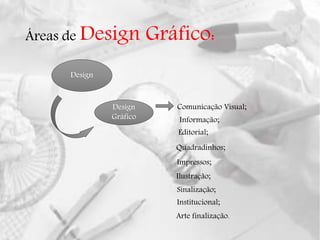 Áreas de Design Gráfico:
Design
Design
Gráfico Informação;
Editorial;
Quadradinhos;
Impressos;
Ilustração;
Sinalização;
Institucional;
Arte finalização.
Comunicação Visual;
 
