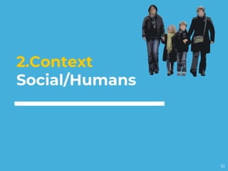 2.Context
Social/Humans
10
 