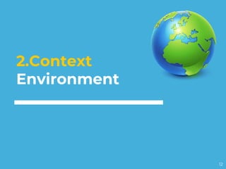 2.Context
Environment
12
 