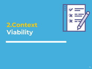 2.Context
Viability
14
 