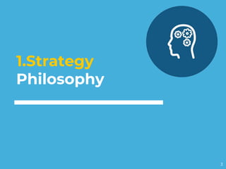 1.Strategy
Philosophy
3
 