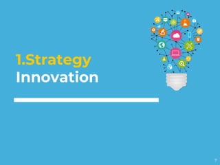1.Strategy
Innovation
7
 
