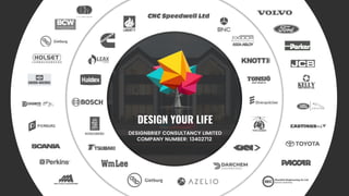 DESIGN YOUR LIFE
DESIGNBRIEF CONSULTANCY LIMITED
COMPANY NUMBER: 13402712
 