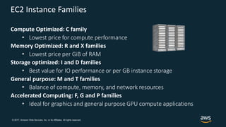Design, Build, and Modernize Your Web Applications with AWS | PPTX