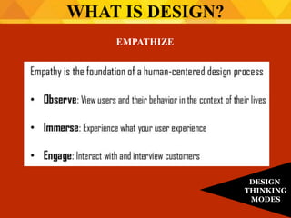 EMPATHIZE
WHAT IS DESIGN?
DESIGN
THINKING
MODES
 