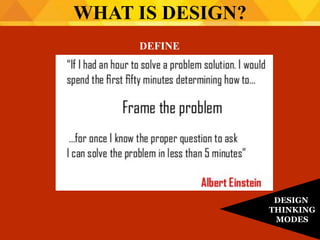 DEFINE
WHAT IS DESIGN?
DESIGN
THINKING
MODES
 