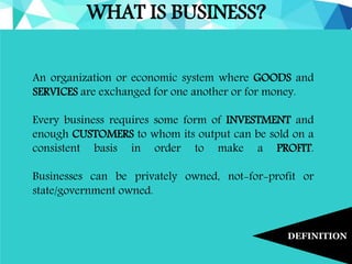 `
An organization or economic system where GOODS and
SERVICES are exchanged for one another or for money.
Every business requires some form of INVESTMENT and
enough CUSTOMERS to whom its output can be sold on a
consistent basis in order to make a PROFIT.
Businesses can be privately owned, not-for-profit or
state/government owned.
WHAT IS BUSINESS?
DEFINITION
 