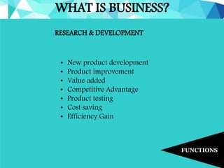 WHAT IS BUSINESS?
FUNCTIONS
RESEARCH & DEVELOPMENT
• New product development
• Product improvement
• Value added
• Competitive Advantage
• Product testing
• Cost saving
• Efficiency Gain
 