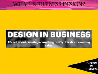 WHAT IS BUSINESS DESIGN?
DESIGN
IN
BUSINESS
 