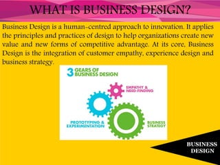 WHAT IS BUSINESS DESIGN?
BUSINESS
DESIGN
Business Design is a human-centred approach to innovation. It applies
the principles and practices of design to help organizations create new
value and new forms of competitive advantage. At its core, Business
Design is the integration of customer empathy, experience design and
business strategy.
 
