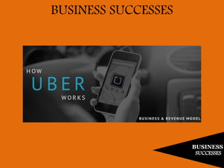 BUSINESS
SUCCESSES
BUSINESS SUCCESSES
 