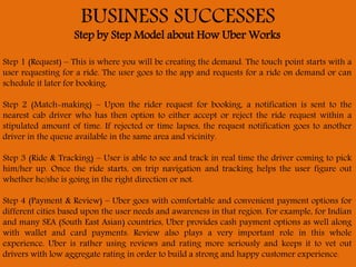 BUSINESS SUCCESSES
Step by Step Model about How Uber Works
Step 1 (Request) – This is where you will be creating the demand. The touch point starts with a
user requesting for a ride. The user goes to the app and requests for a ride on demand or can
schedule it later for booking.
Step 2 (Match-making) – Upon the rider request for booking, a notification is sent to the
nearest cab driver who has then option to either accept or reject the ride request within a
stipulated amount of time. If rejected or time lapses, the request notification goes to another
driver in the queue available in the same area and vicinity.
Step 3 (Ride & Tracking) – User is able to see and track in real time the driver coming to pick
him/her up. Once the ride starts, on trip navigation and tracking helps the user figure out
whether he/she is going in the right direction or not.
Step 4 (Payment & Review) – Uber goes with comfortable and convenient payment options for
different cities based upon the user needs and awareness in that region. For example, for Indian
and many SEA (South East Asian) countries, Uber provides cash payment options as well along
with wallet and card payments. Review also plays a very important role in this whole
experience. Uber is rather using reviews and rating more seriously and keeps it to vet out
drivers with low aggregate rating in order to build a strong and happy customer experience.
 