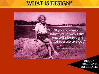 WHAT IS DESIGN?
DESIGN
THINKING
INTEGRATES
 