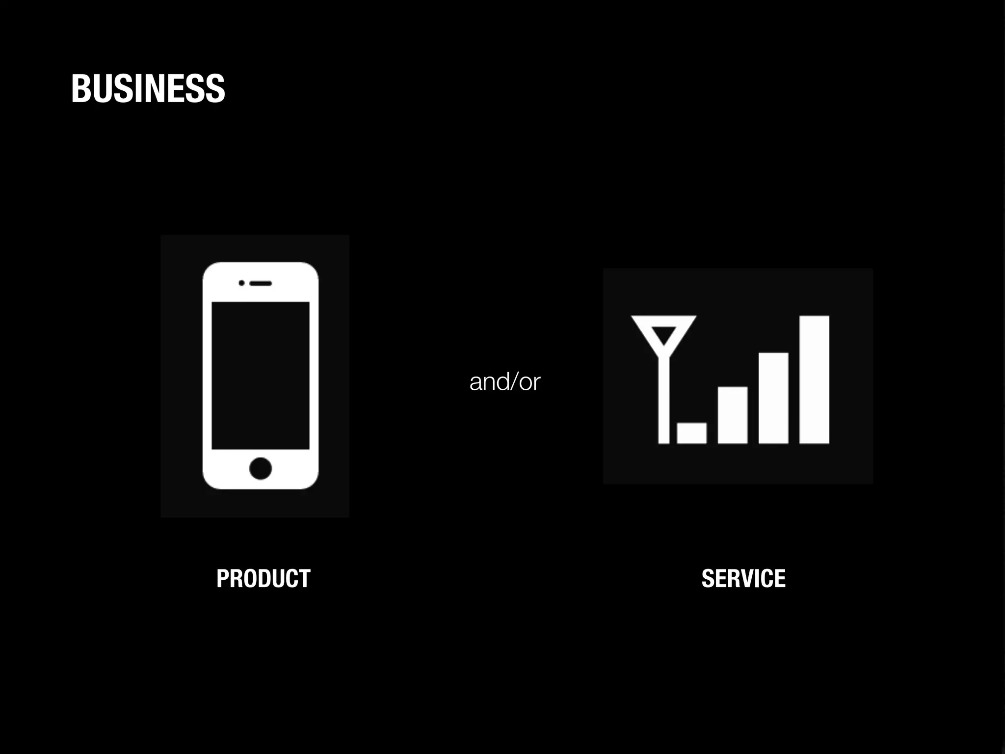 BUSINESS




                  and/or




       PRODUCT
             SERVICE
 