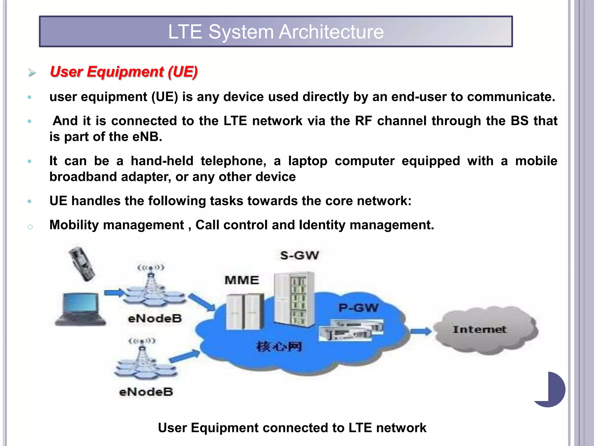  User Equipment (UE)
 user equipment (UE) is any device used directly by an end-user to communicate.
 And it is connected to the LTE network via the RF channel through the BS that
is part of the eNB.
 It can be a hand-held telephone, a laptop computer equipped with a mobile
broadband adapter, or any other device
 UE handles the following tasks towards the core network:
o Mobility management , Call control and Identity management.
User Equipment connected to LTE network
LTE System Architecture
 