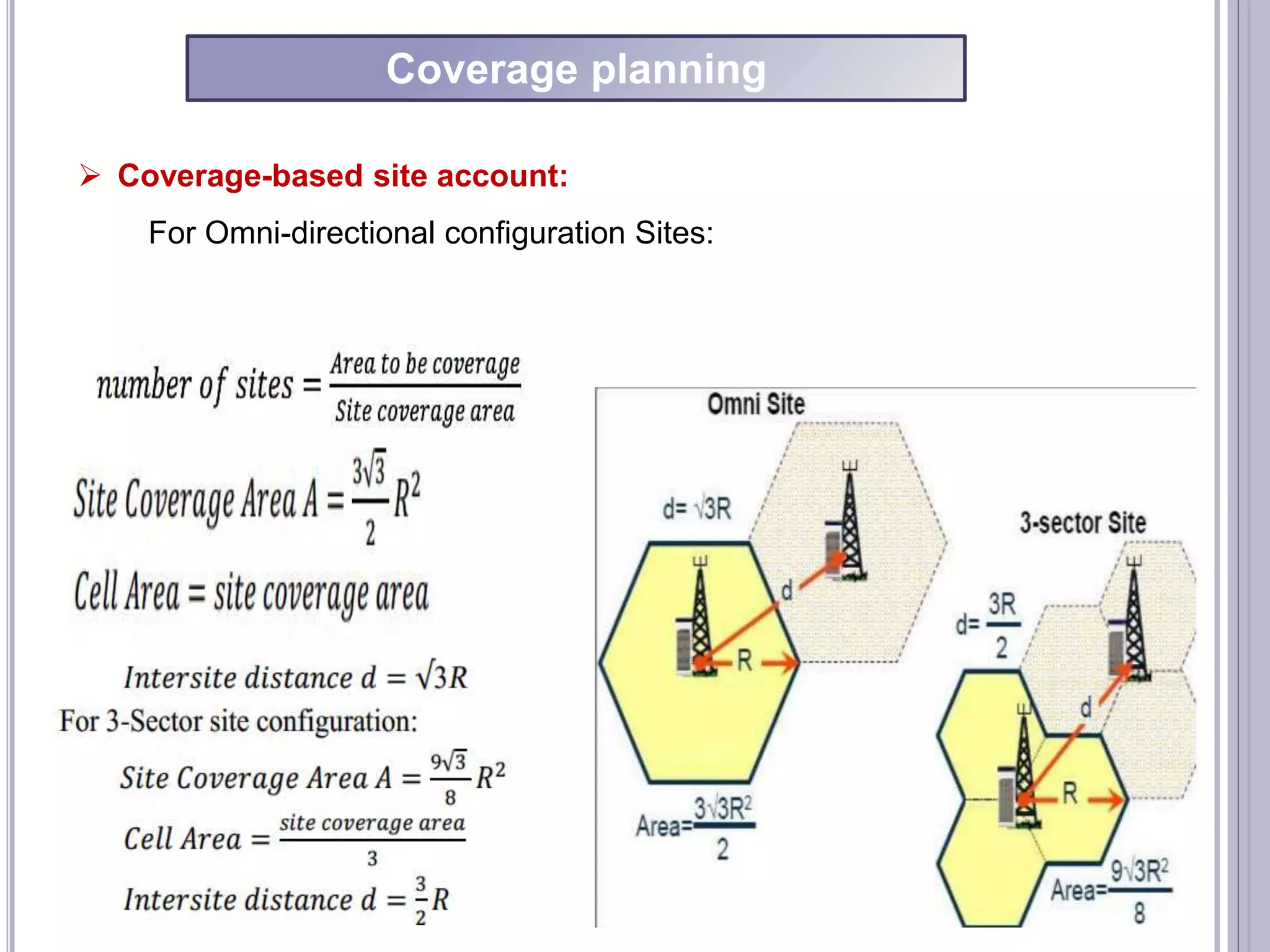  Coverage-based site account:
For Omni-directional configuration Sites:
Coverage planning
 