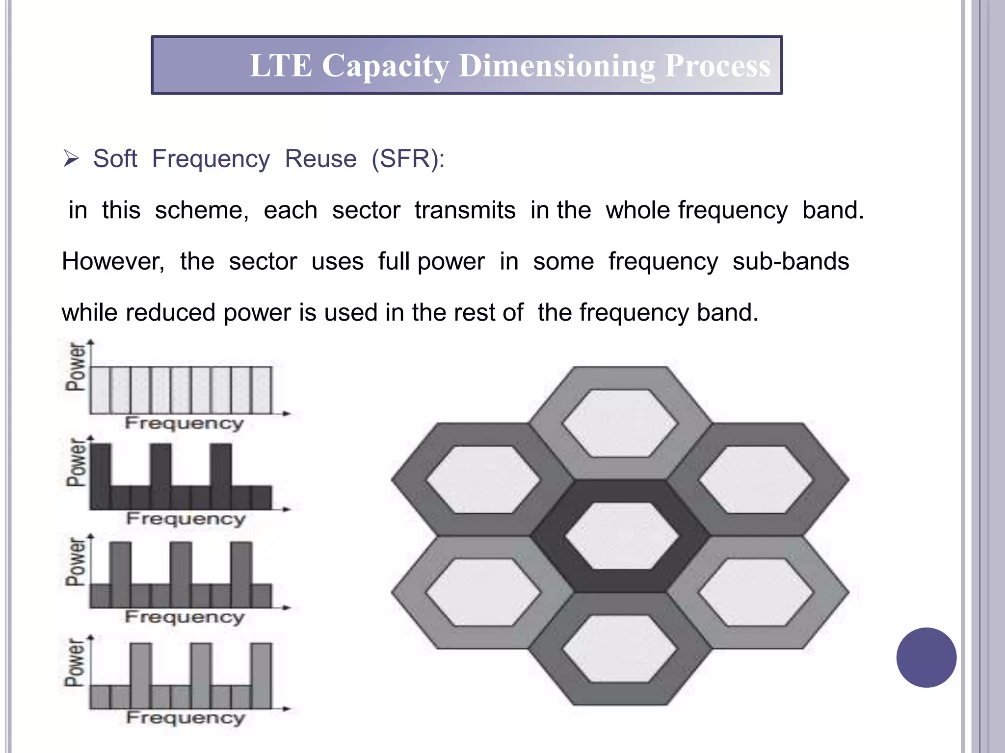  Soft Frequency Reuse (SFR):
in this scheme, each sector transmits in the whole frequency band.
However, the sector uses full power in some frequency sub-bands
while reduced power is used in the rest of the frequency band.
LTE Capacity Dimensioning Process
 