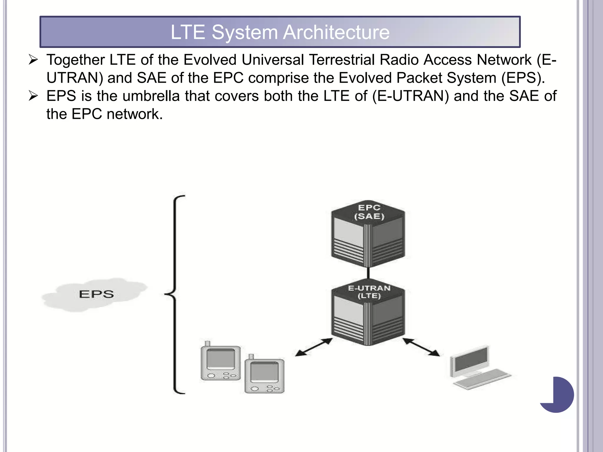  Together LTE of the Evolved Universal Terrestrial Radio Access Network (E-
UTRAN) and SAE of the EPC comprise the Evolved Packet System (EPS).
 EPS is the umbrella that covers both the LTE of (E-UTRAN) and the SAE of
the EPC network.
EPC and LTE under the umbrella of EPS.
LTE System Architecture
 