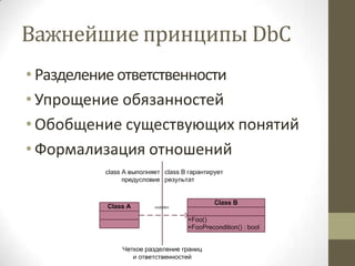 Важнейшие принципы DbC
• Разделение ответственности
• Упрощение обязанностей
• Обобщение существующих понятий
• Формализация отношений
 