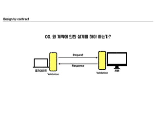 Validation
Validation
 