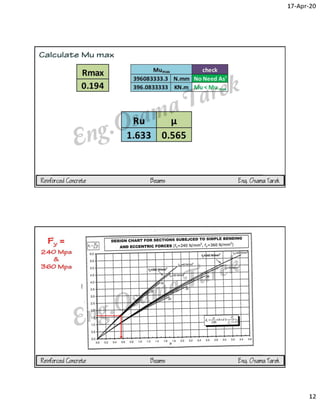 Design by first principles charts | PDF