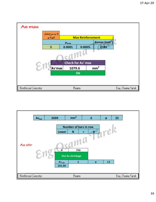 Design by first principles charts | PDF