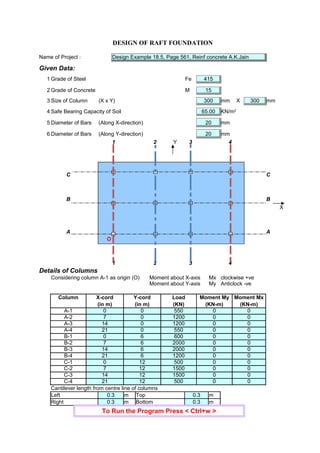 DESIGN OF RAFT FOUNDATION
Name of Project : Design Example 18.5, Page 561, Reinf concrete A.K.Jain
Given Data:
1 Grade of Steel Fe 415
2 Grade of Concrete M 15
3 Size of Column (X x Y) 300 mm X 300 mm
4 Safe Bearing Capacity of Soil 65.00
5 Diameter of Bars (Along X-direction) 20 mm
6 Diameter of Bars (Along Y-direction) 20 mm
1 2 Y 3 4
C C
B B
X
A A
O
1 2 3 4
Details of Columns
Considering column A-1 as origin (O) Moment about X-axis Mx clockwise +ve
Moment about Y-axis My Anticlock -ve
Column X-cord Y-cord Load Moment My Moment Mx
(in m) (in m) (KN) (KN-m) (KN-m)
A-1 0 0 550 0 0
A-2 7 0 1200 0 0
A-3 14 0 1200 0 0
A-4 21 0 550 0 0
B-1 0 6 600 0 0
B-2 7 6 2000 0 0
B-3 14 6 2000 0 0
B-4 21 6 1200 0 0
C-1 0 12 500 0 0
C-2 7 12 1500 0 0
C-3 14 12 1500 0 0
C-4 21 12 500 0 0
Left 0.3 m Top 0.3 m
Right 0.3 m Bottom 0.3 m
KN/m2
Cantilever length from centre line of columns
To Run the Program Press < Ctrl+w >
 