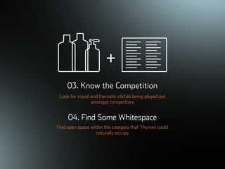 ©ܱܲǲԱ2007
03. Know the Competition
Find open space within the category that Thymes could
naturally occupy
+
04. Find Some Whitespace
Look for visual and thematic clichés being played out
amongst competitors
 