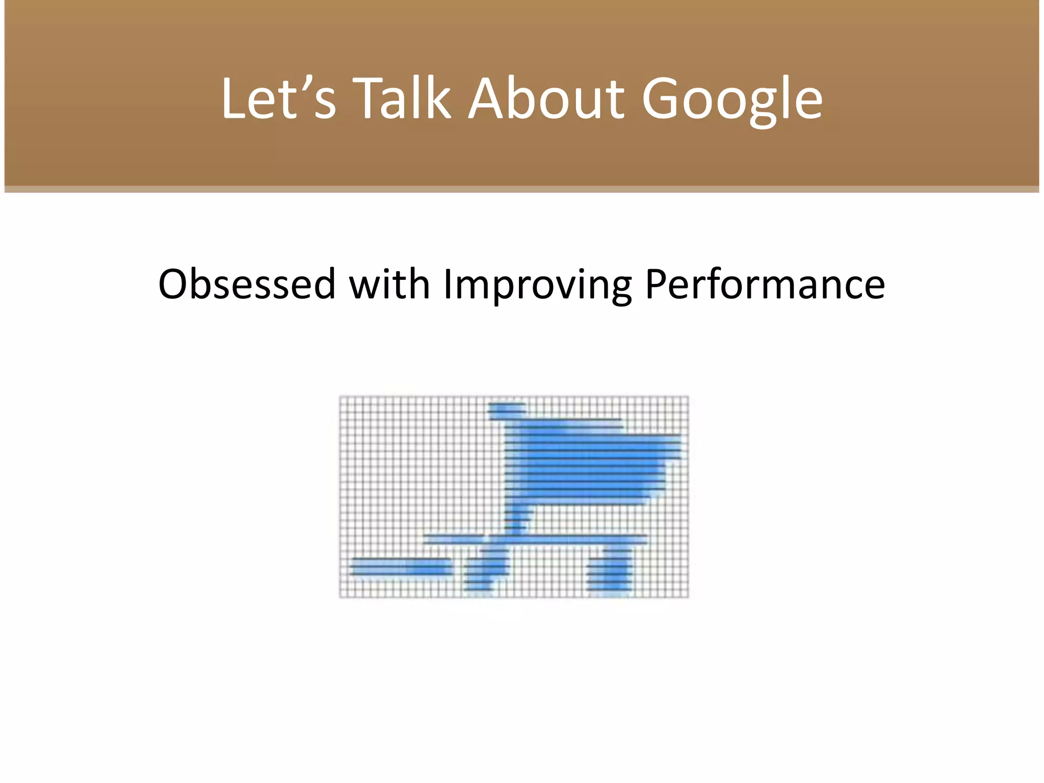 Let’s Talk About Google
Obsessed with Improving Performance
 