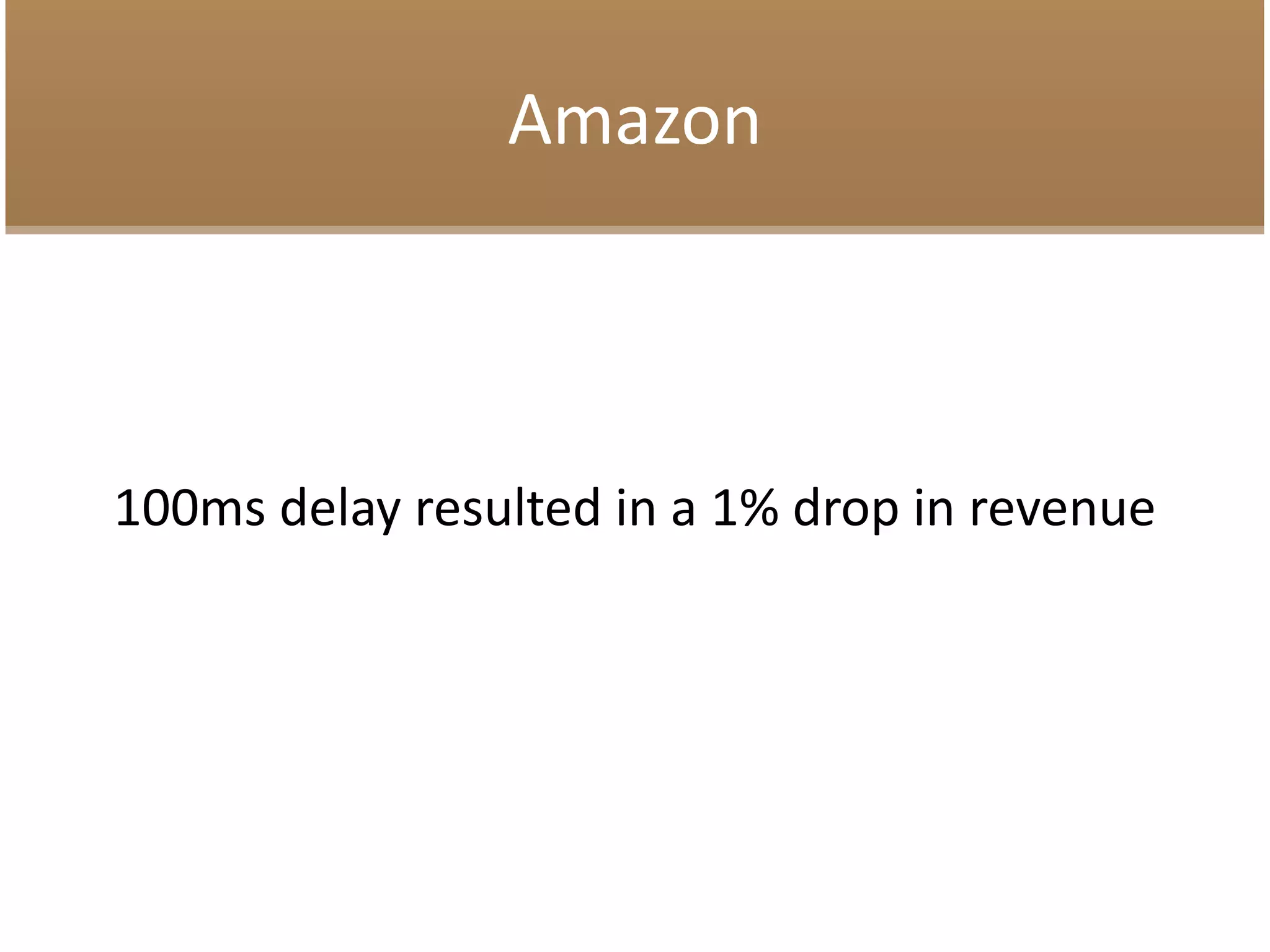 Amazon
100ms delay resulted in a 1% drop in revenue
 