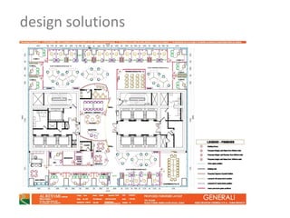 Design Case Study Generali | PDF
