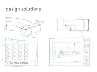 Design Case Study Generali | PDF