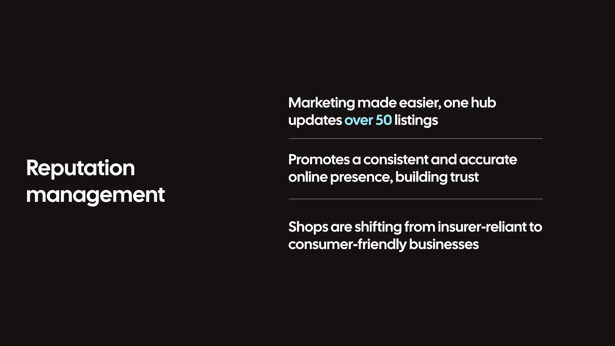 Reputation management Marketing madeeasier, one hub updates over 50 listings Promotes a consistent and accurate online presence, building trust Shops are shifting from insurer-reliant to consumer-friendly businesses 