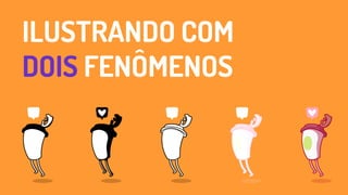 ILUSTRANDO COM
DOIS FENÔMENOS
 