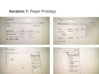 Iteration 1: Paper Prototyp
 