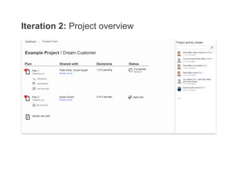 Iteration 2: Project overview
 